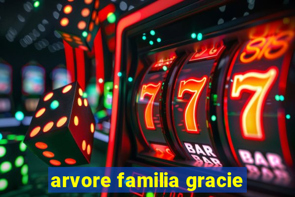 arvore familia gracie